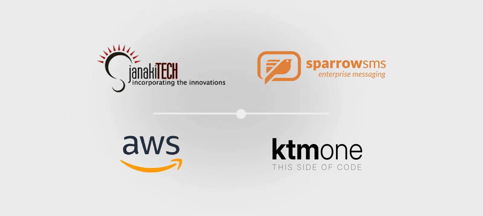 Janaki x AWS Modernization usecase by KTM One